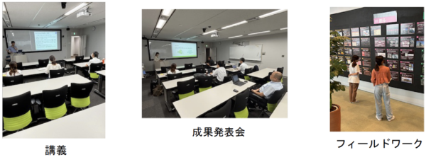 2025年度夏季短期インターンシップ（減災ガバナンス領域）を実施しました