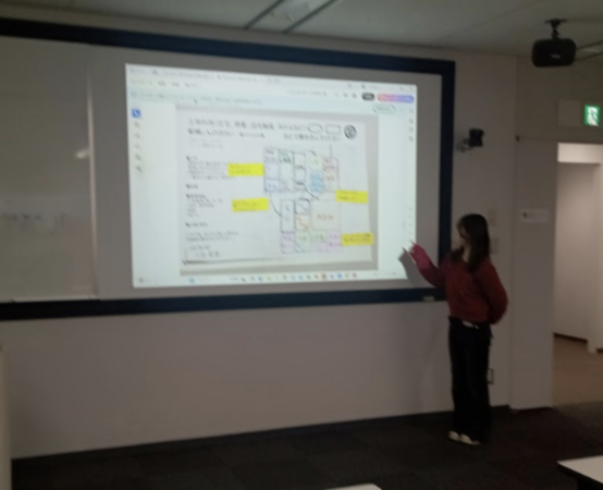 減災復興ガバナンス領域